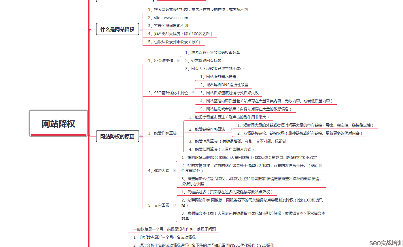 附子SEO：分享两个SEO培训学员做的课堂笔记，细节决定排名！